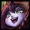 Lulu Lulu