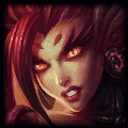 Zyra Zyra